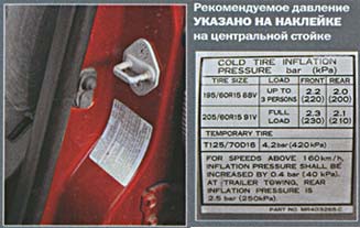 Наклейка с рекомендованной инофрмации о давлении в шинах